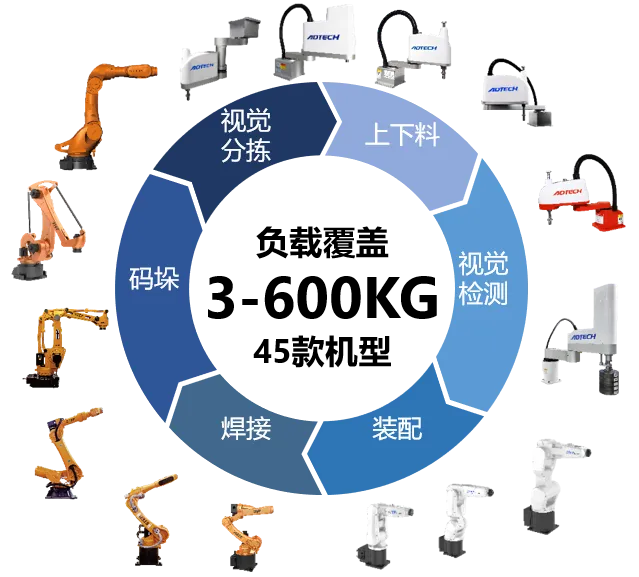 b1056078-83e8-42f2-b668-6ac7dffae588